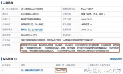 技術轉讓推動汽車行業加速創新與轉型升級